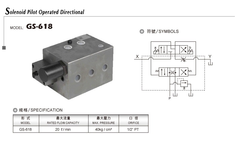 電磁式引導(dǎo)方向溢流閥GS-618