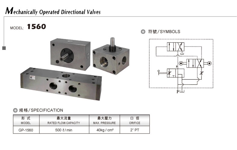 機(jī)械式方向閥1560